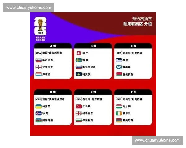 2026年世界杯精彩赛事比分盘点 各队激烈对决回顾与分析