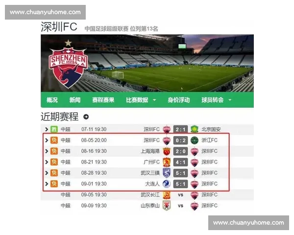 足球比赛结果查询实时更新,快速获取最新赛果和赛事数据