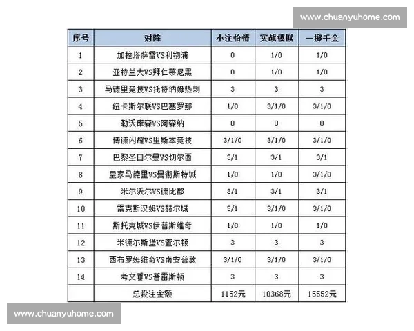 精准分析投注技巧提升体育投注胜率全攻略
