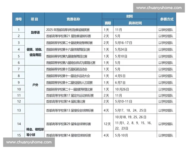 全面解析体育赛事数据助力精准预测与专业决策平台建设