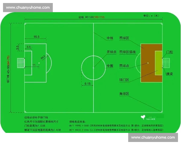 全面解析足球赛事走势与关键因素的预测技巧与策略